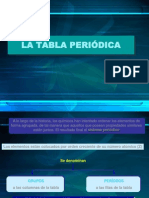 Tabla Periodica