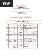 Soalan Jawi Tahun 2 Kafa - Terengganu w