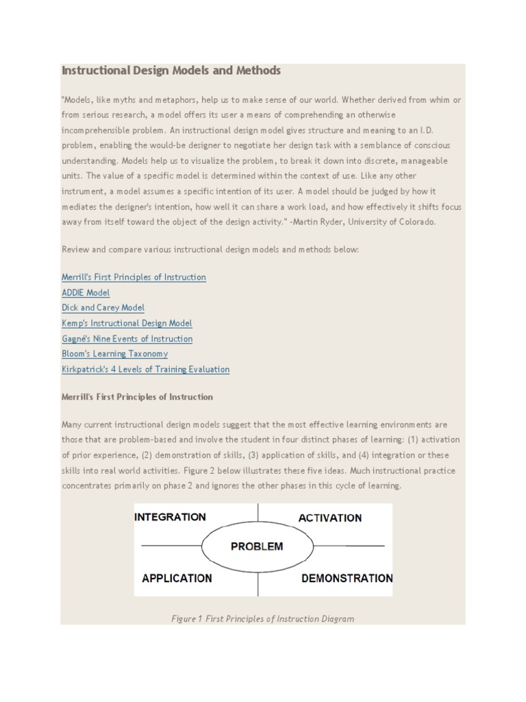 Instructional Design Theories | PDF | Instructional Design | Motivation