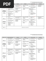 Scheme of Work KSSR English Year 4 (2014) SJKC