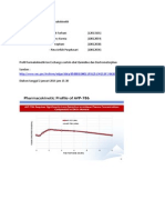 Farmakokinetik Ion Exchange