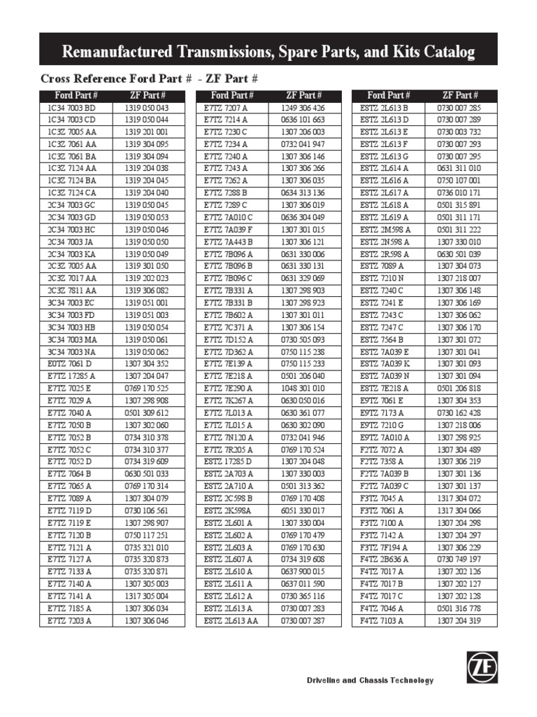 Ford CrossRef PDF PDF Vehicles Ford Motor Company