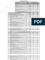 Tabla de Auto Liquidacion de Infracciones 2014 PDF