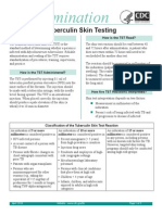 Mantoux Test