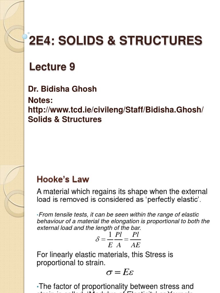 Hooke's Law | Deformation (Engineering) | Strength Of Materials