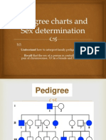 pedigree charts and sex determination