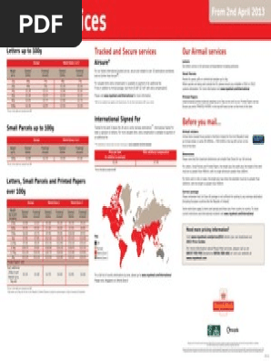 Royal Mail International Prices WallChart April 2013