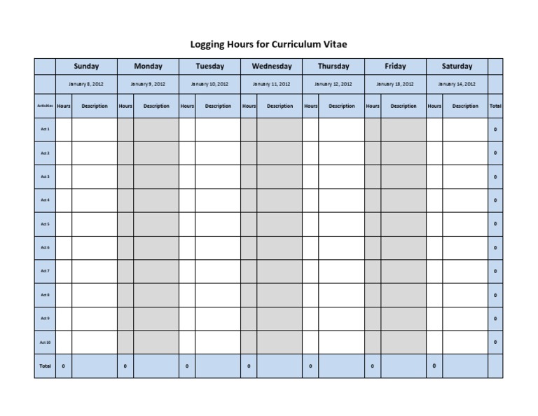 Logging Activity Hours Template | PDF