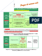 20070319esquemarealdecreto(IMPORTANTE)