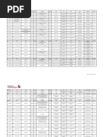 Snapdragon Specs 9-12