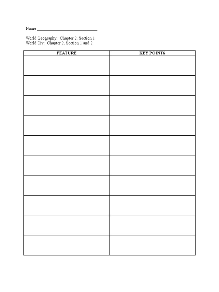 Text Features Worksheet (Final Assignment)