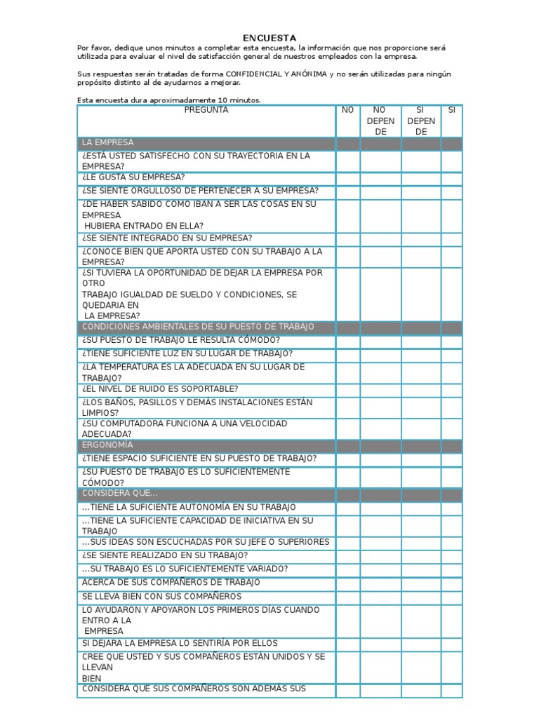 Encuesta de Clima Organizacional