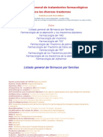 Tema Tabla de Fármacos