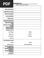 Scouting Checklist & Basic Game Plan