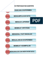 Lembaran Aktiviti Susun Langkah Penyiasatan Saintifik t1