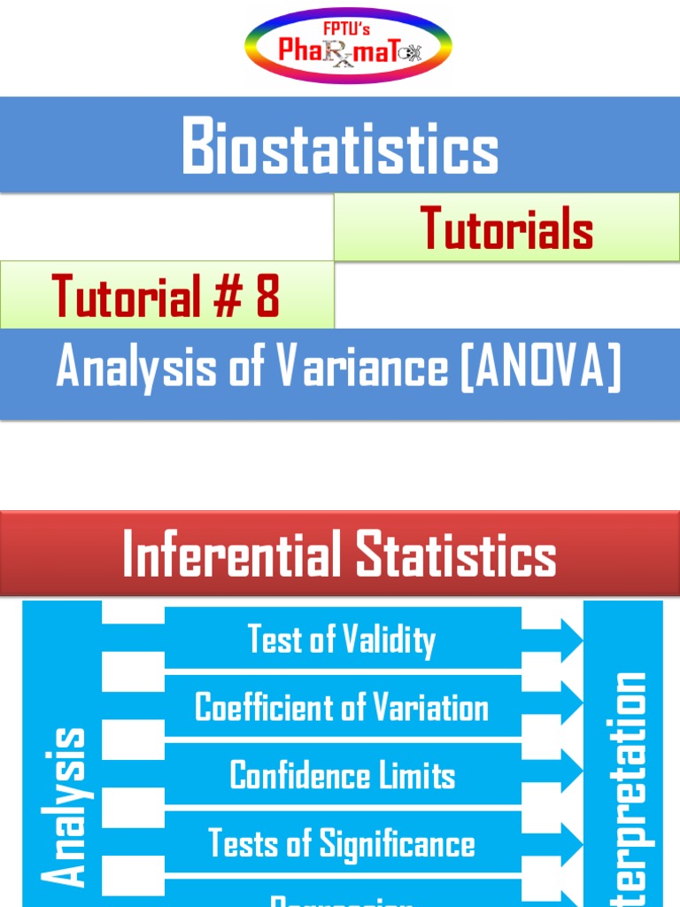 ANOVA Analysis in Biostatistics Tutorial | PDF | Analysis Of Variance ...