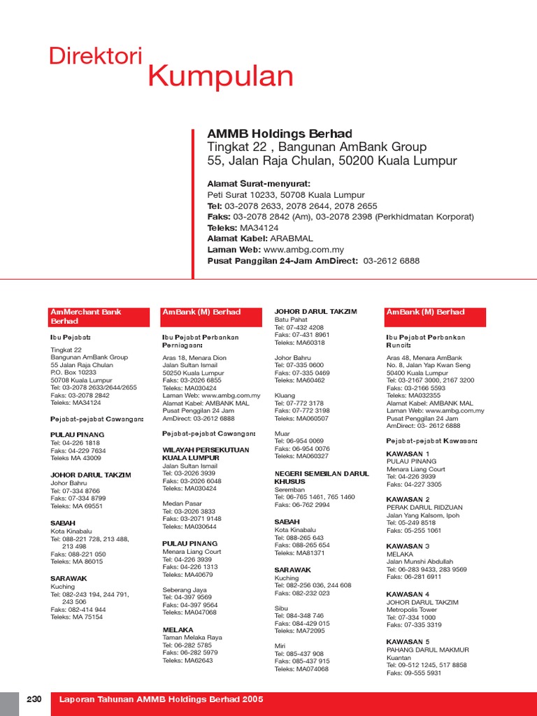 12 Groupdirectory Pdf