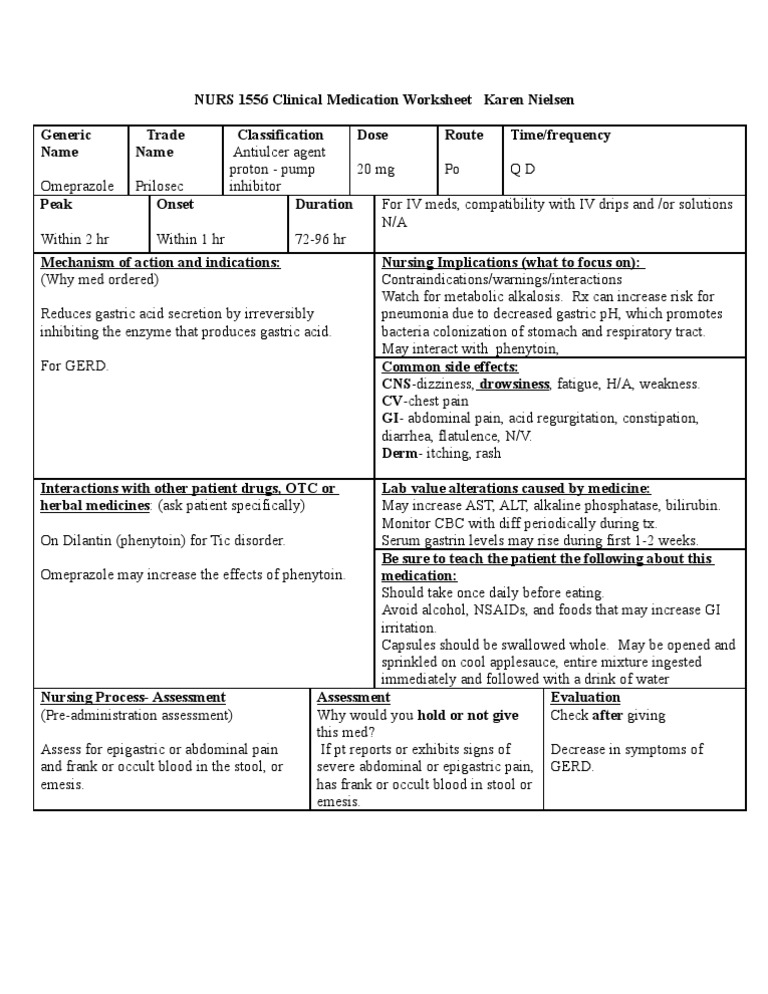 Drug Omeprazole Diseases And Disorders Pharmacology