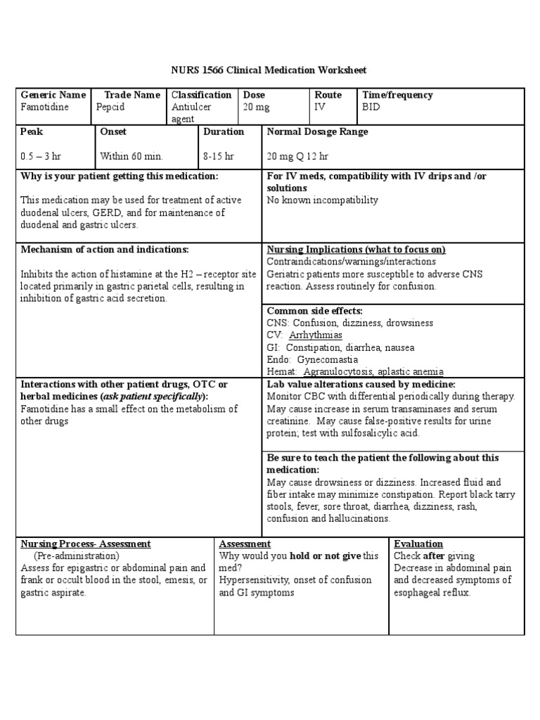 Drug Pepcid Gastroesophageal Reflux Disease Constipation