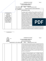 Perfil Síntesis y Caracterización de Materiales Cerámicos