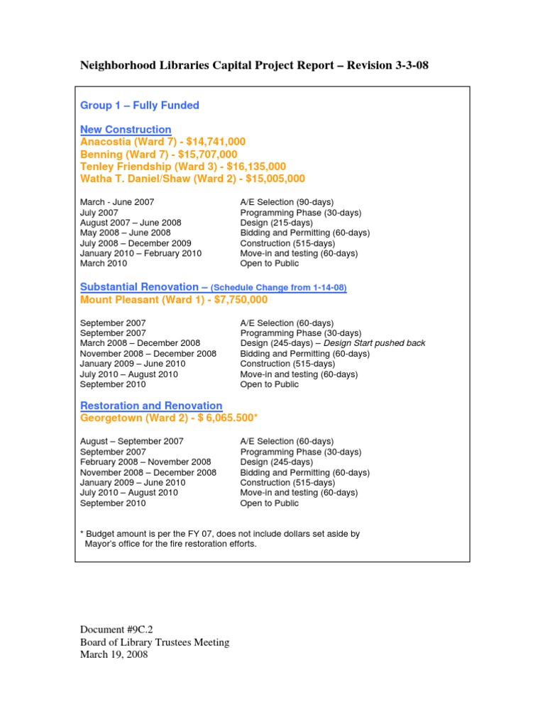 Neighborhood Libraries Capital Project Report - Revision 3-3-08 | PDF ...