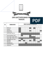 Carta Gantt Panitia