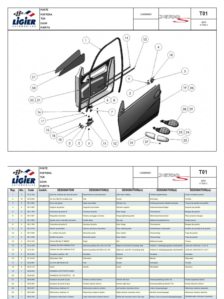 Catalogue Xtoos Ligier, PDF, Biens manufacturés