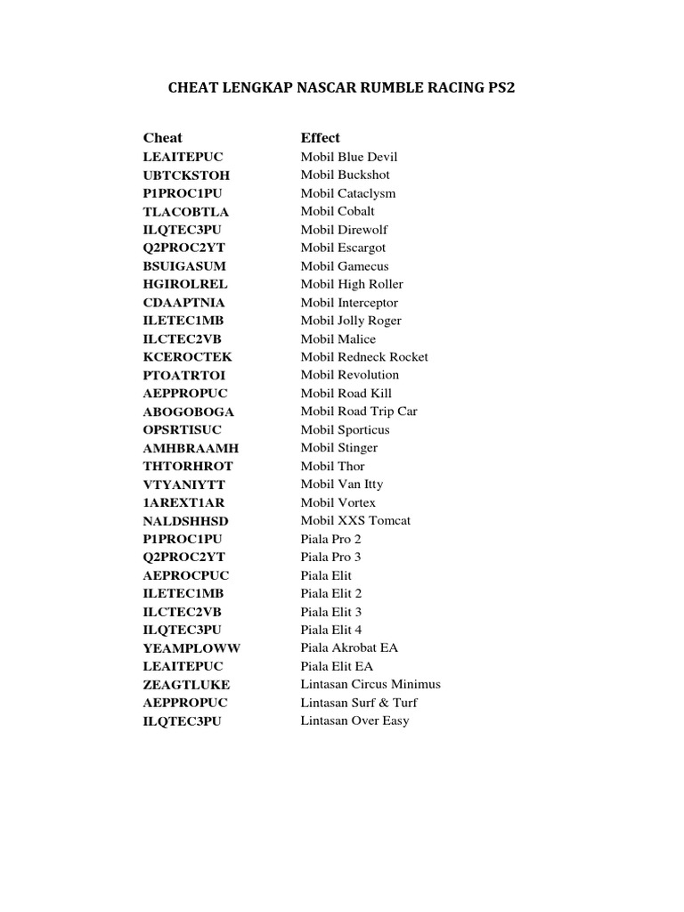 NASCAR Rumble Racing PS2 Cheat Codes | PDF | Sports