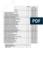 Senarai Nama Pelajar 2rks 2014