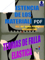 Teorías de falla elástica materiales