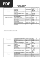 Download Fifth Grade Action Plan by Christianne Cowie- Kuky SN19549526 doc pdf