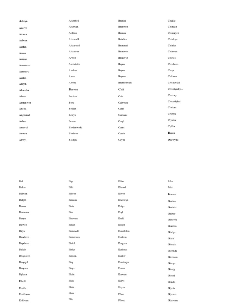 Welsh Names Legendary People Arthurian Legend