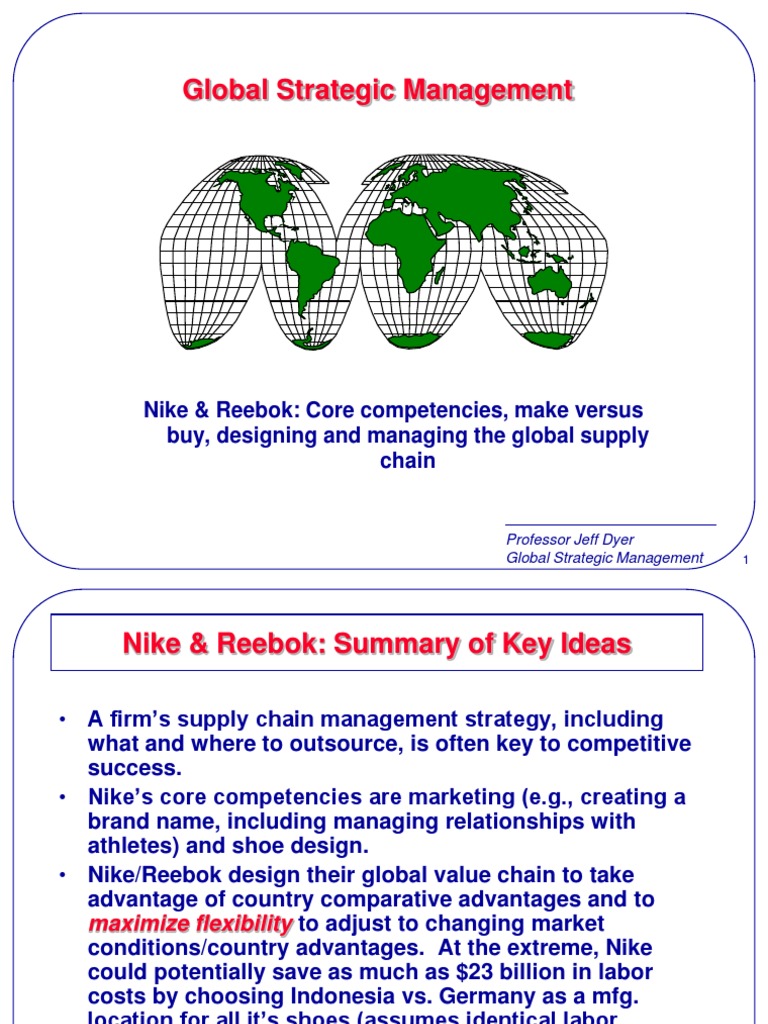 nike strategic management