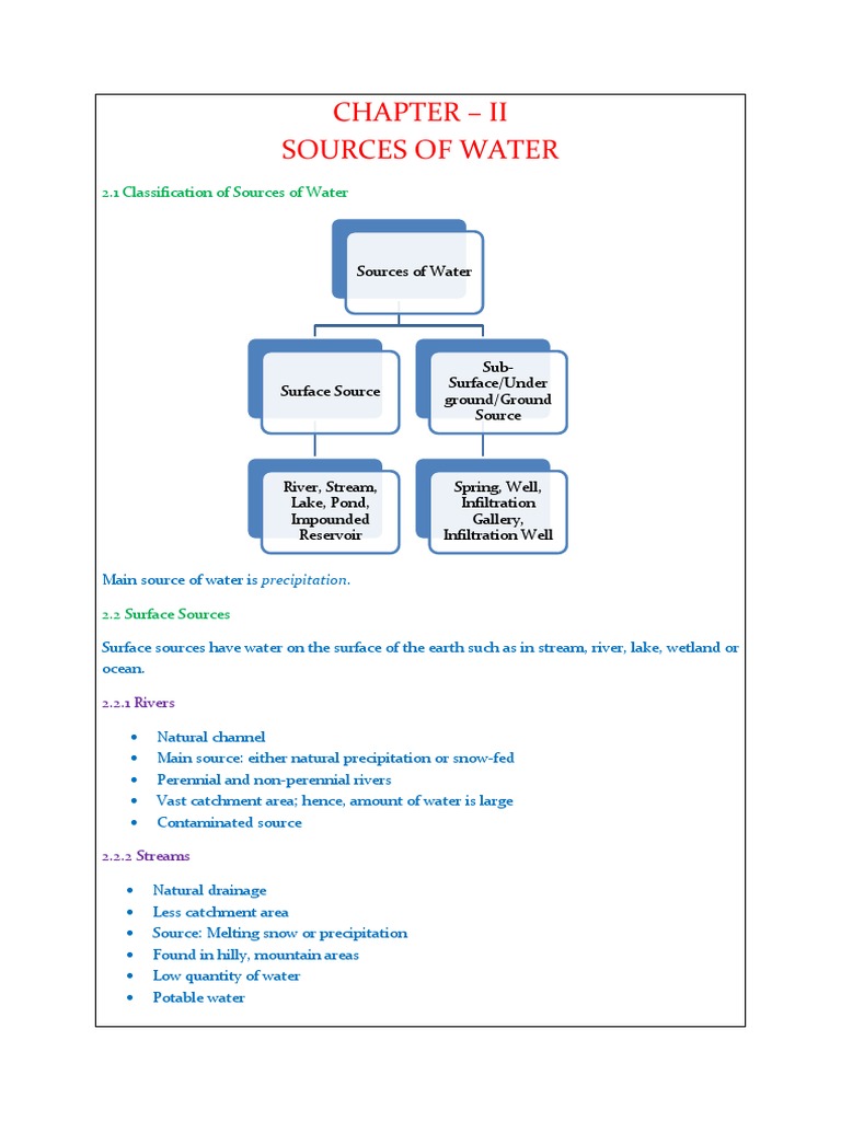 Sources of Water (Water Supply Engineering) PDF Aquifer Water