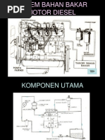 Download Sistem Bahan Bakar Diesel by Yuneo Nurcahya SN195558144 doc pdf