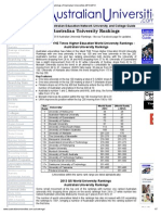 Rankings of Australian Universities 2013-2014