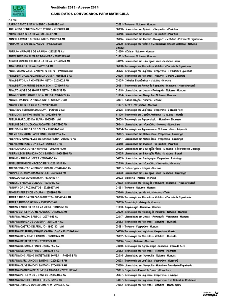 Lista Uea PDF