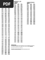 bairro_a_bairro_sendido_02_530.pdf