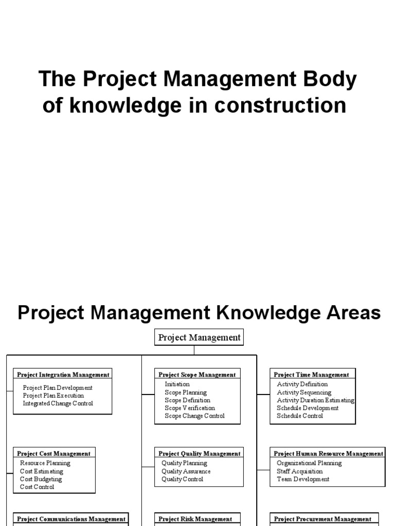 Construction Project Management Framework | PDF | Project Management ...