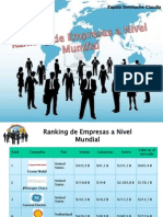 Ranking de Empresas a Nivel Mundial