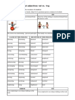 Ed-Ing Participla Adjective