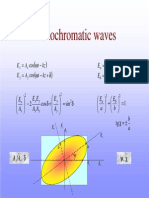 Monochromatic Waves: KZ T B E KZ T A E