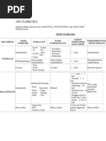 Download Minuman Keras by justinjiran2505 SN19567971 doc pdf