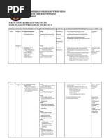 Surat Lawatan Penanda Aras SMK Alma