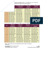 Ragi List - Eng - PDFG