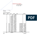 Fisheries Management: Use This Spreadsheet For HW2c, Problem IV