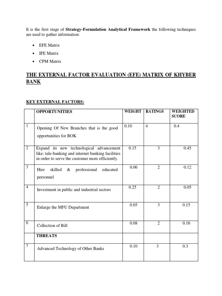 What is efe matrix picture