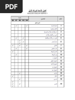 Tajuk Bahasa Arab Tinggi SPM