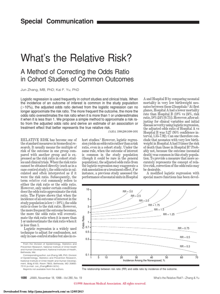 What S The Relative Risk Odds Ratio Applied Mathematics