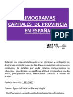 Climogramas de Las Capitales de España